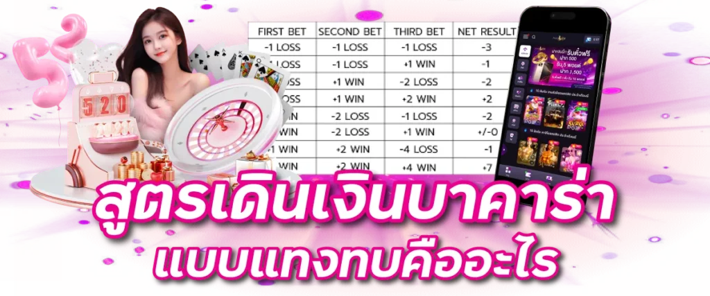 สูตรเดินเงินบาคาร่าแบบแทงทบคืออะไร