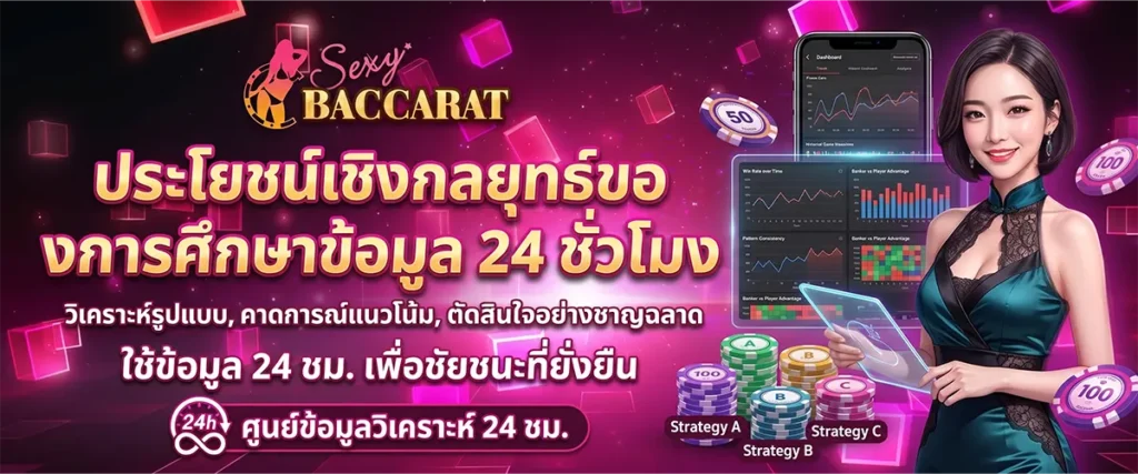 ทดลองเล่นบาคาร่าออนไลน์ ทดลองฟรี ศึกษาการเล่นได้ 24 ชั่วโมง