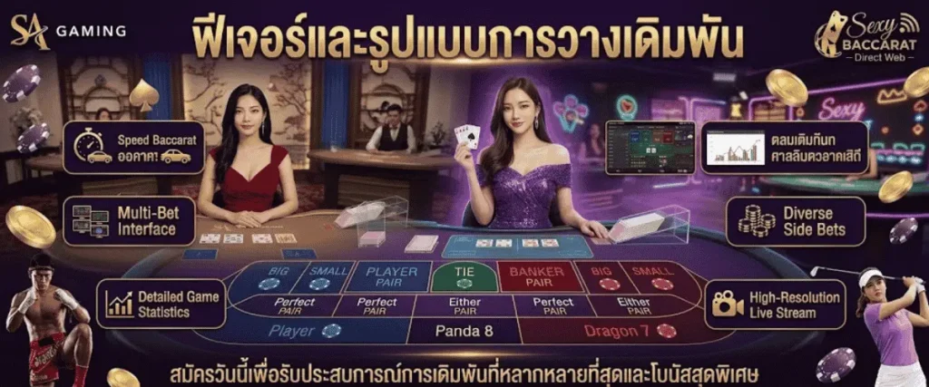 ฟีเจอร์และรูปแบบการวางเดิมพัน