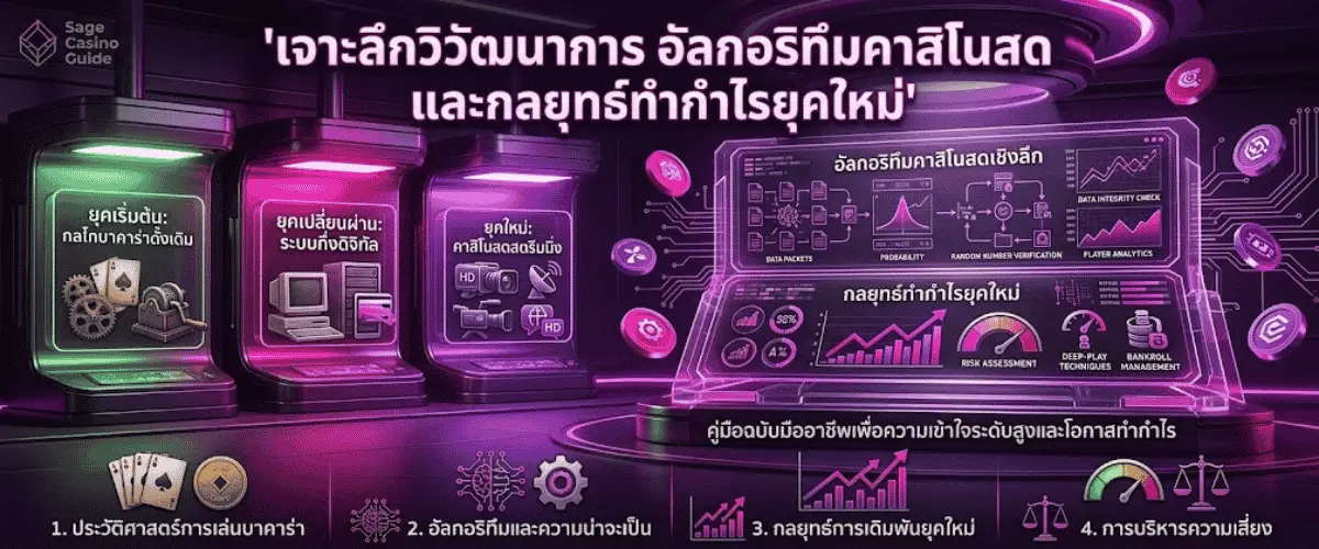 เกมส์ บาคาร่า เจาะลึกวิวัฒนาการ อัลกอริทึมคาสิโนสด และกลยุทธ์ทำกำไรยุคใหม่