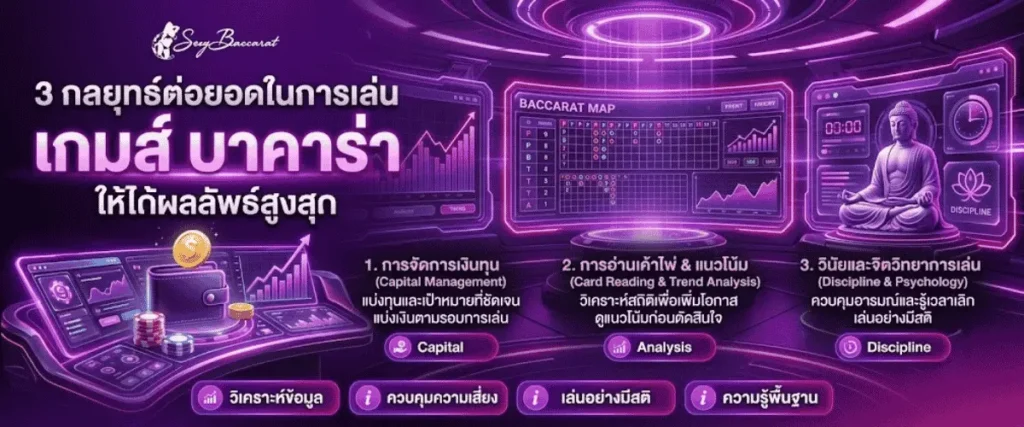 3 กลยุทธ์ต่อยอดในการเล่น เกมส์บาคาร่า ให้ได้ผลลัพธ์สูงสุด