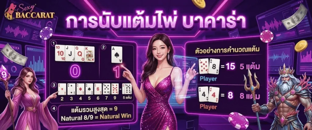 การนับแต้มไพ่ บาคาร่า