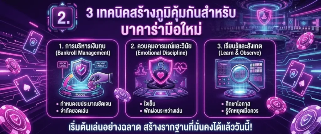 2. 3 เทคนิคสร้างภูมิคุ้มกันสำหรับ บาคาร่ามือใหม่