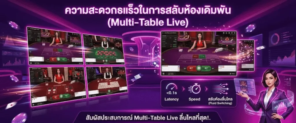 ความสะดวกรวดเร็วในการสลับห้องเดิมพัน (Multi-Table Live)