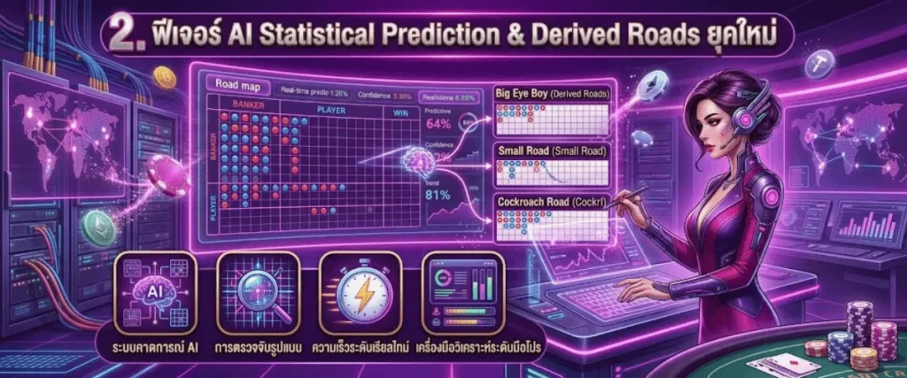 ข้อดีของระบบฝากถอนที่เสถียรต่อการทำกำไรบาคาร่า