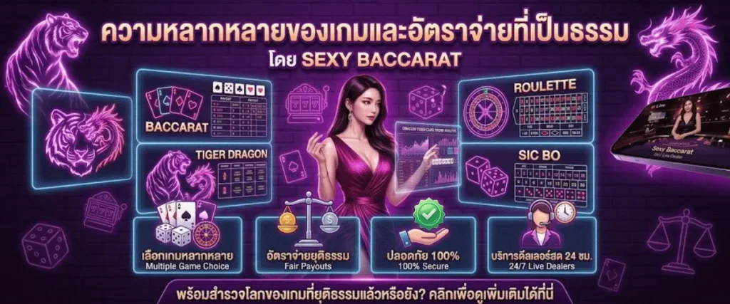 ความหลากหลายของเกมและอัตราจ่ายที่เป็นธรรม