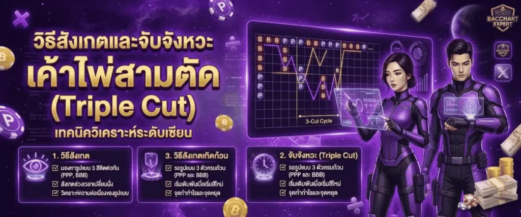 วิธีสังเกตและจับจังหวะ เค้าไพ่สามตัด (Triple Cut)